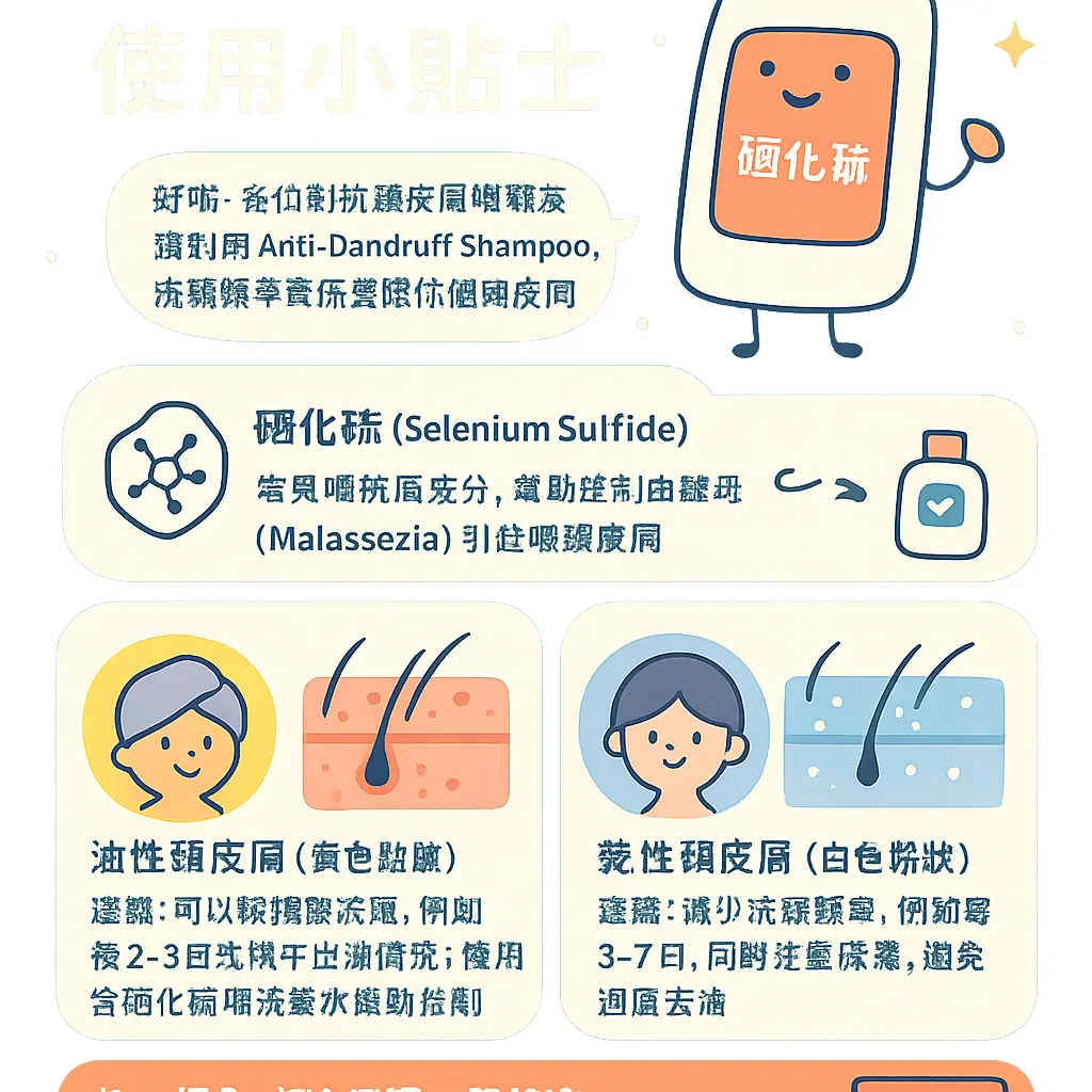 anti dandruff shampoo - Selenium