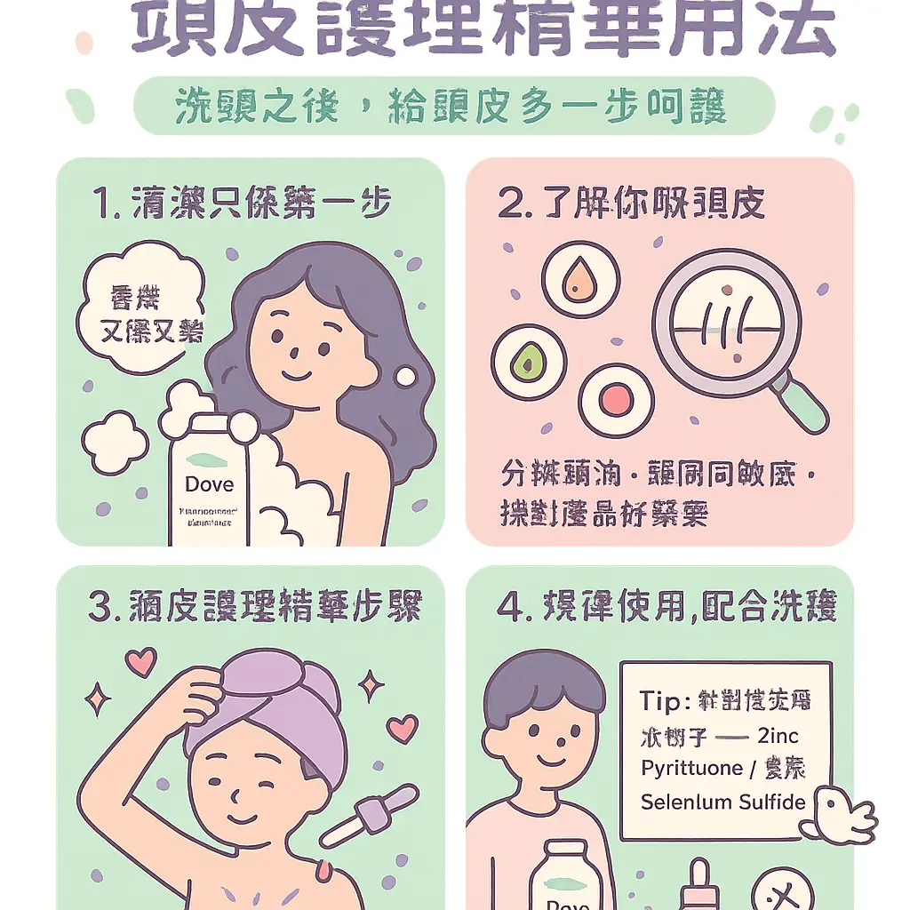 anti dandruff shampoo - DOVE