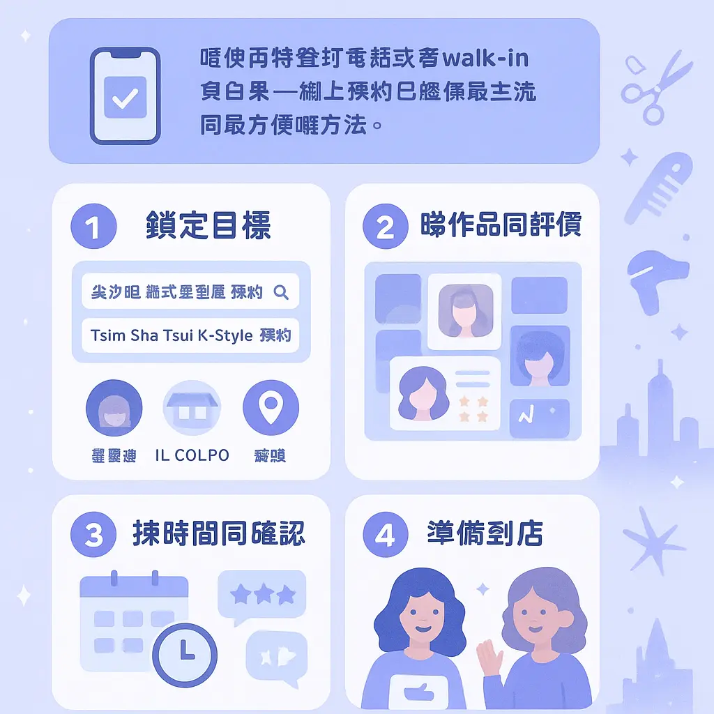 hair salon tst - 髮型師