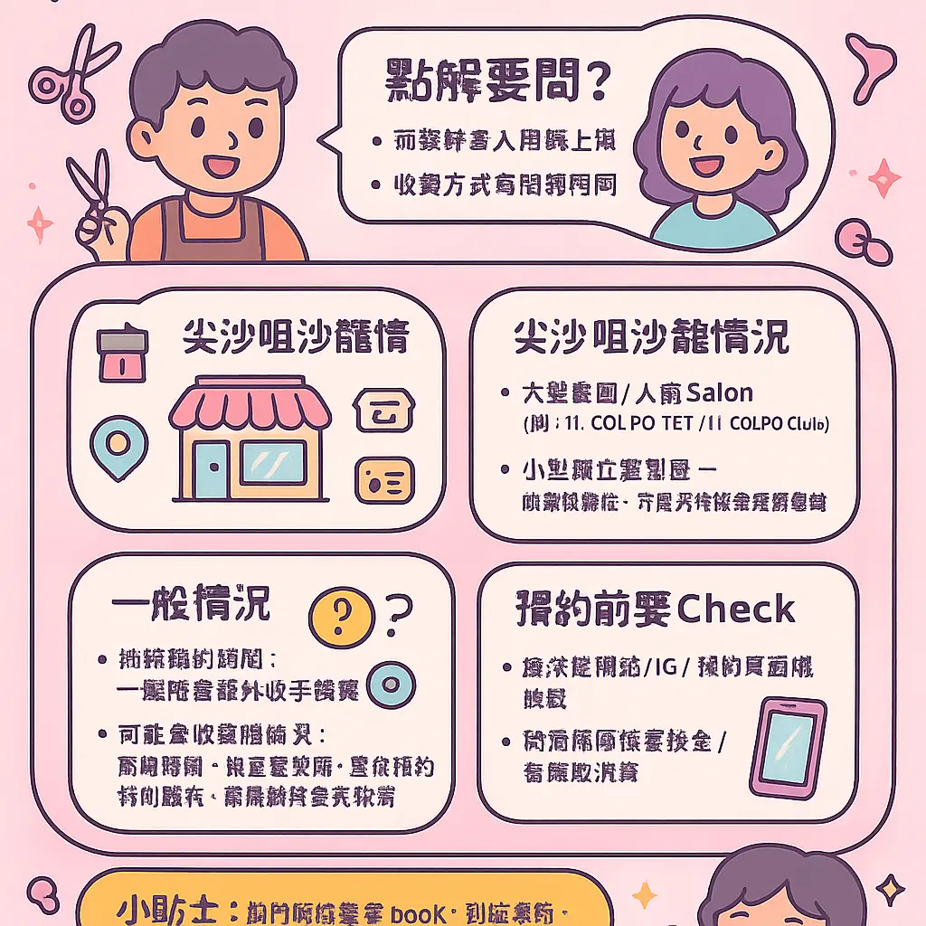 hair salon tst - 髮型屋